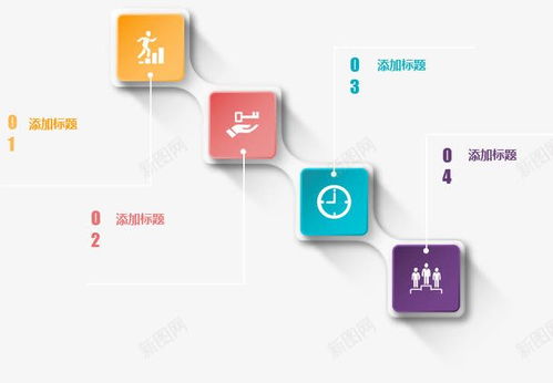 PPT數(shù)字分類 整合頁(yè)面、電商與創(chuàng)意，打造科技與文化融合的應(yīng)用服務(wù)
